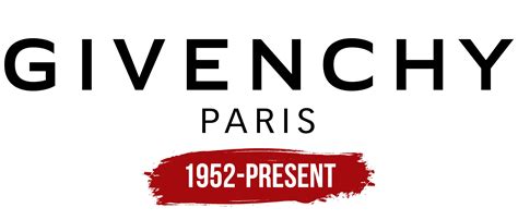 givenchy groupe|givenchy france website.